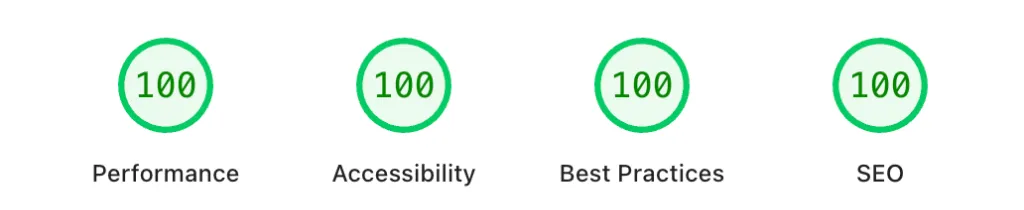 Lighthouse Score 100/100/100/100