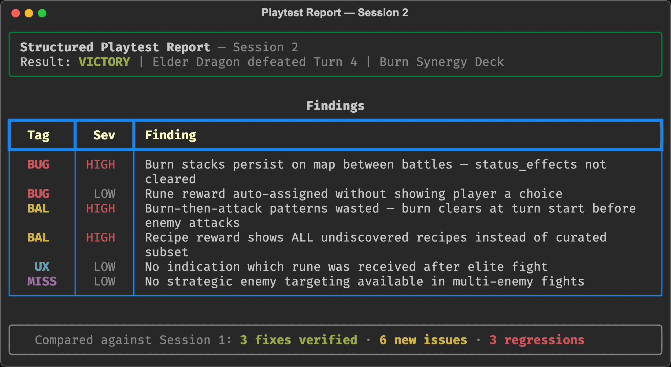 Screenshot of the structured playtest report — categorized findings with BUG/BAL/UX tags and severity levels